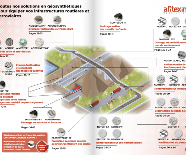 Découvrez notre brochure dédiée au secteur des Travaux Publics